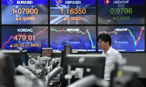 Fear grips markets as Trump tariffs raise risks to global growth
