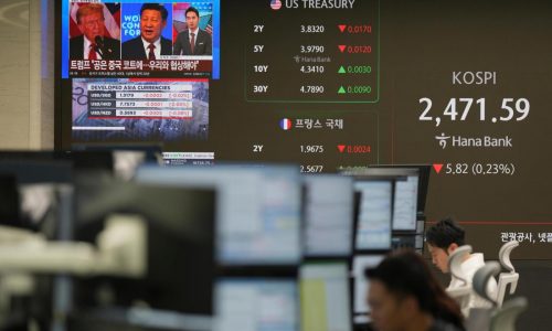 World shares slip as tech shares are hit by fresh AI chip controls