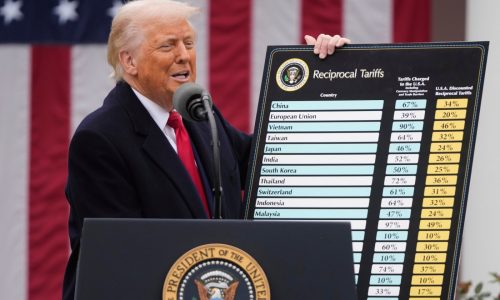 Trump declares ‘liberation day’ as he orders tariffs on all foreign goods