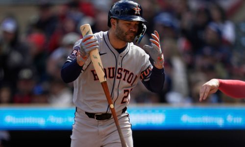 Twins pitchers combine for rare feat against Astros star Jose Altuve