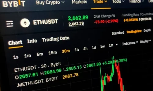 Crypto Investors Lose Over $1.6 Billion to Hackers in First Quarter