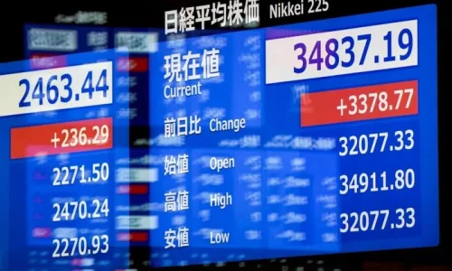 Global Markets Regain Some Ground After Dropping Amid US Tariffs