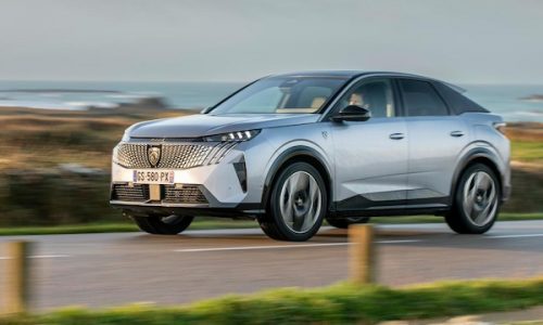 Belgium March 2025: Peugeot (+65.3%) undeterred , Tesla (-69.3%) collapses