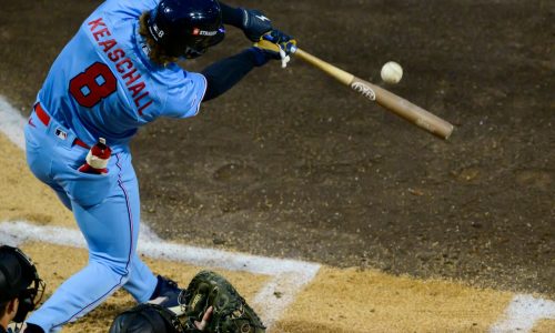 Twins add Luke Keaschall, a top prospect, to roster