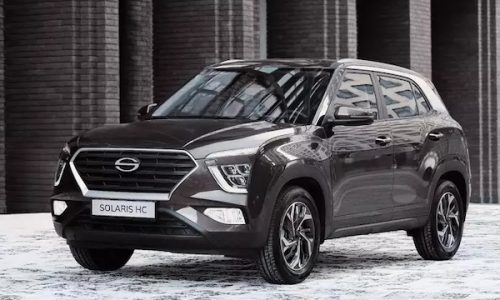 Russia March 2025: Market implodes -45.5%, Solaris in Top 10