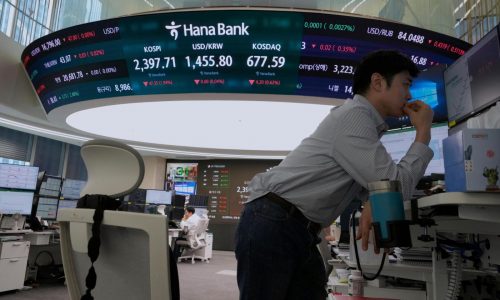 Global shares wobble as US-China trade war escalates