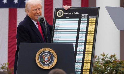 Trump’s latest round of tariffs are poised to go into effect. Here’s what we know