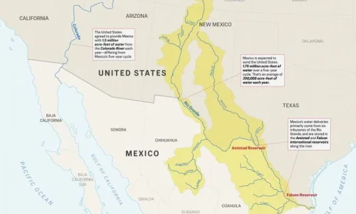 Why the US Denied a Request From Mexico for Water