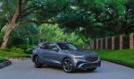 2026 Genesis GV70: Sphere of Influence
