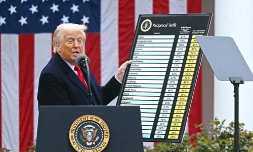 90 Percent of US Companies Plan to Reshore Amid Tariffs, Allianz Survey Finds