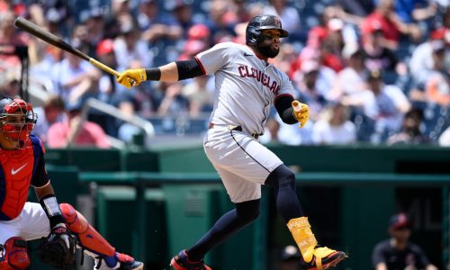 MLB notes: What external options could Red Sox have at first base?
