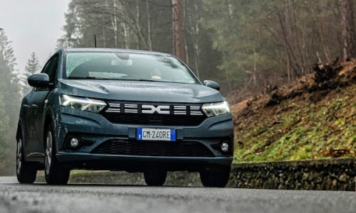 Montenegro April 2025: Dacia Sandero at 20.5% share