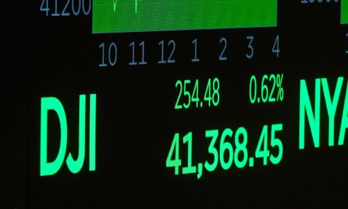 Wall Street points modestly higher as Trump floats lighter China tariffs ahead of weekend talks