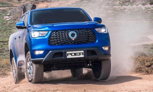 Ecuador March 2025:  GWM (+30.4%) defies market off -32.9%