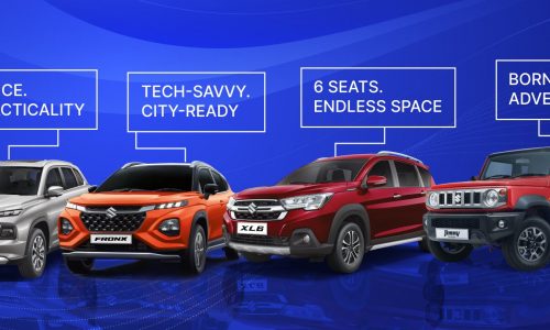 Suzuki Showdown: Compare the Best SUV Models for Your Needs