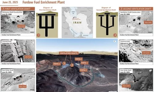 The Secret 15-Year Plan Behind US Strikes on Iran