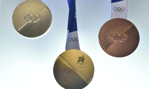 US Olympic and Paralympic officials bar transgender women from competing in Olympic women’s sports