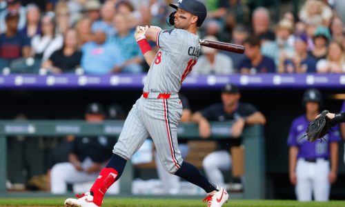 Twins blown out by Rockies, drop series to team with MLB’s worst record