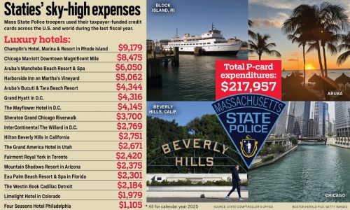 Massachusetts State Police spent $217,000 on luxury hotel stays, international flights, and more