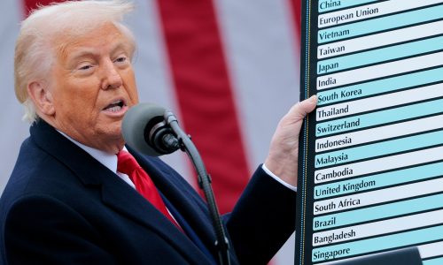 What happens to Trump’s tariffs now that a federal appeals court has knocked them down?