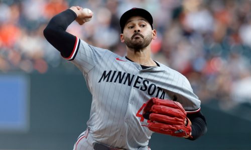 Twins’ Pablo López to begin rehab as trio of starters progress toward return