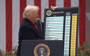 Trump ends de minimis tariff exemption, hitting UK exporters and global e-commerce