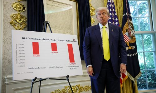 Trump’s factory boom stalled for now as payrolls keep shrinking