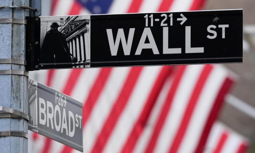 Wall Street steadies itself as Alphabet pulls tech stocks higher