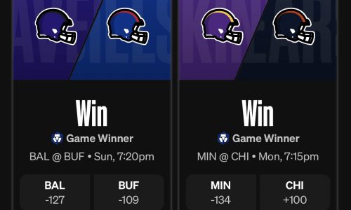 Sports gambling is illegal in Minnesota. But this legal option looks awfully similar.