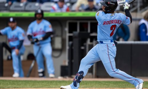 A look towards future: How did Twins’ top 10 prospects perform this year?