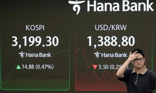 Wall Street holds steady following the latest signals that the job market is slowing