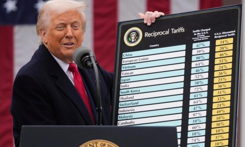 If Trump’s biggest tariffs get thrown out, companies could get a refund — but not consumers