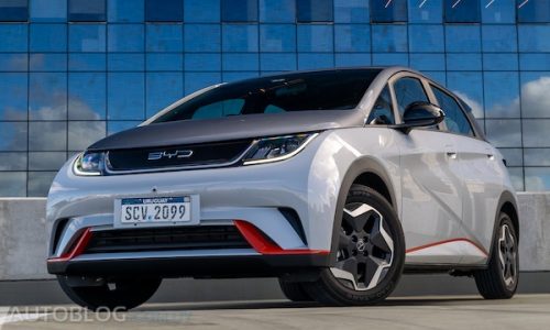 Uruguay September 2025: BYD surges to 18.7% share