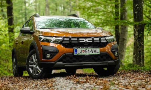 Spain September 2025: Toyota and Dacia Sandero dominate in market up 16.4%