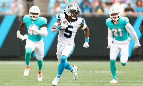 The Loop Fantasy Football Report Week 6: Subs turning into saviors
