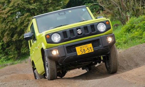 Japan September 2025: Subaru (+22%), Suzuki (+7.3%) defy negative market (-2.4%)