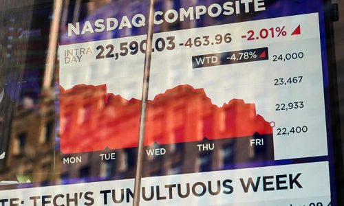 Wall Street holds relatively steady in mixed trading even as Nvidia gets back to falling