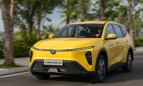 Vietnam October 2025: VinFast above 20,000 sales for the first time