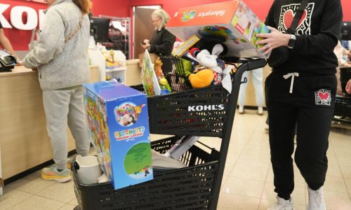 Peach: Will Congress limit holiday credit purchases?