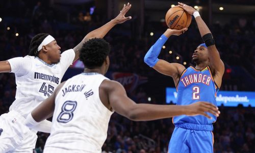 Thunder se recupera de dos derrotas en tres juegos y vence 119-103 a Grizzlies
