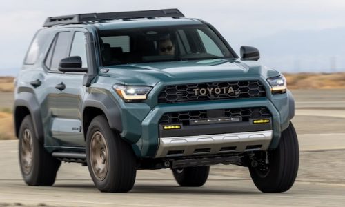 Canada November 2025: Toyota (+10.1%) defies market off -8.6%