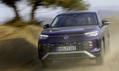 Luxembourg November 2025: Volkswagen at highest in almost 6 years
