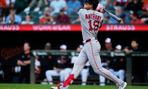 Predicting the next quarter-century of the Boston Red Sox