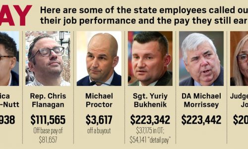 Massachusetts Gov. Healey’s fired aide charged with trafficking cocaine overpaid