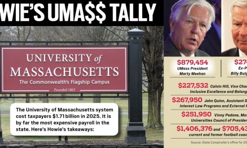 UMass 2025 payroll database: Your Tax Dollars at Work