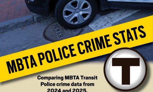 Crime down 14% on MBTA from last year