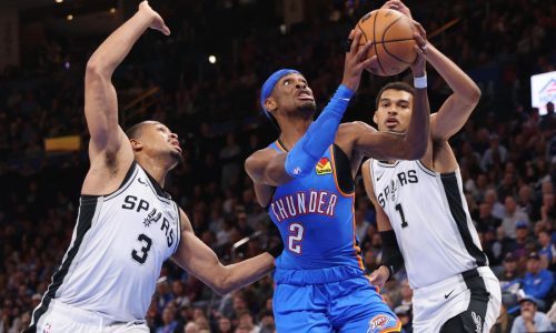 Gilgeous-Alexander anota 34 puntos y Thunder vence a Spurs por 1ra vez en 4 duelos esta temporada