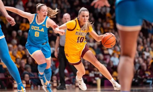 Gophers struggle offensively in loss to No. 3 UCLA