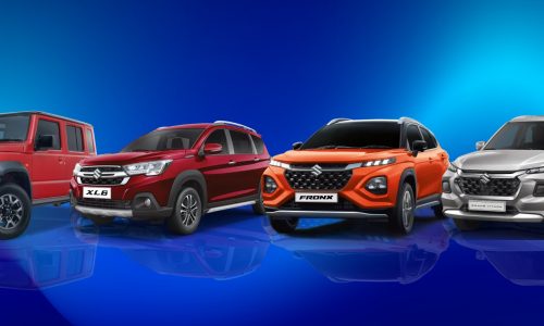 Which Suzuki SUV is Right for Your Lifestyle? | Quiz