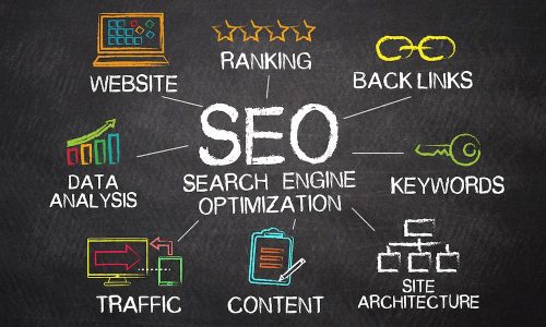 SEO for Manufacturing Companies: Strategies to Generate High-Quality Leads